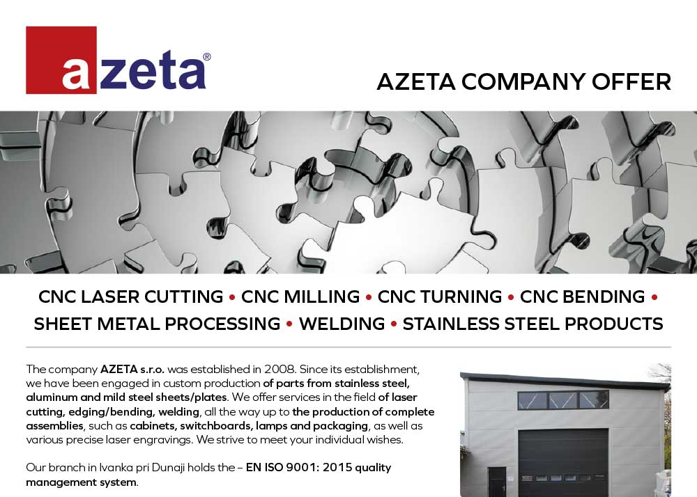 Azeta production portfolio